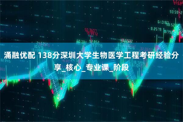 涌融优配 138分深圳大学生物医学工程考研经验分享_核心_专业课_阶段